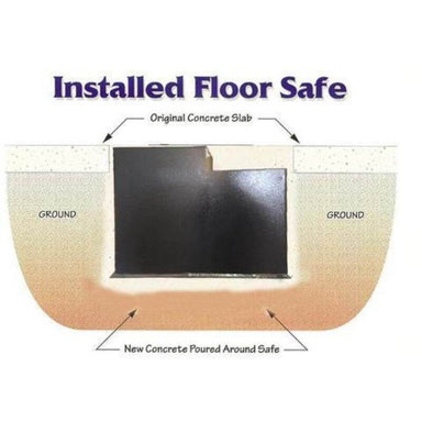 Hollon B-6000 Floor Safe Overview of How It Should Be Installed