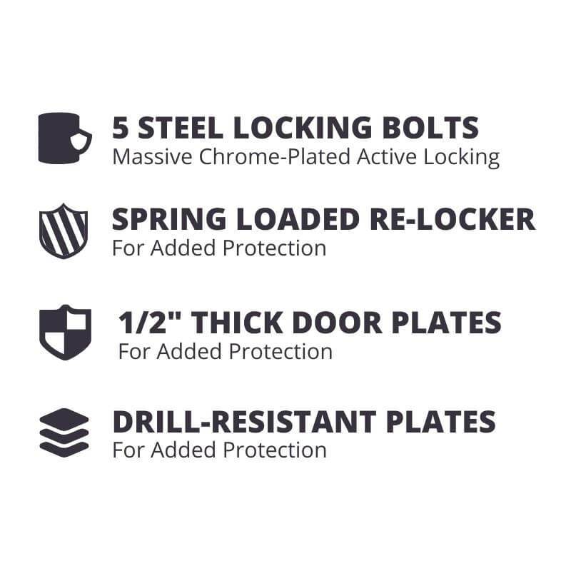 Hollon B-6000 Floor Safe Overview of Benefits