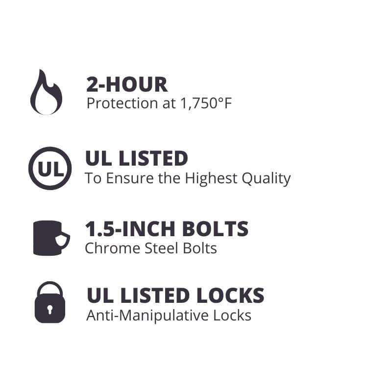 Hollon EMP-5530 EMP TL-15 Tactical Gun Safe Overview of Key Features and Benefits