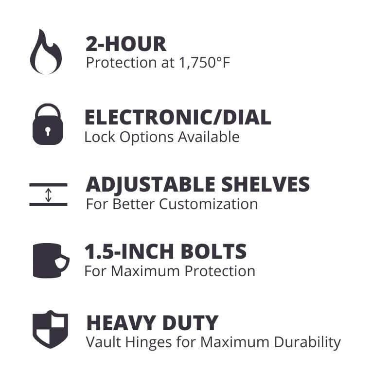 Hollon FB-1055E Fire & Burglary Safe Overview of Key Features & Benefits