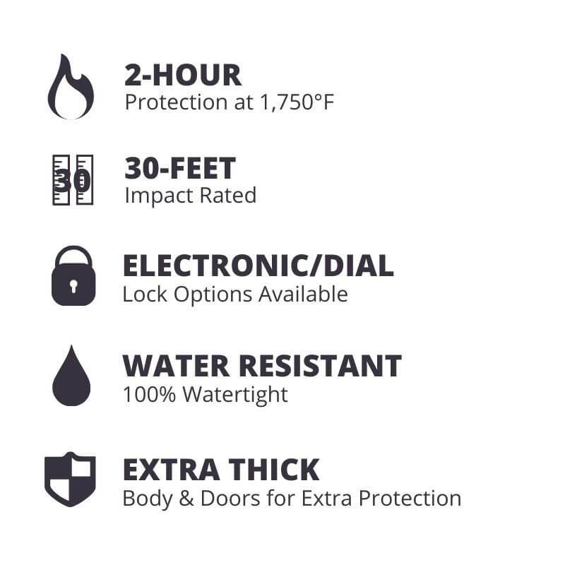 Hollon HS-1000E Office Safe Overview of Key Features & Benefits