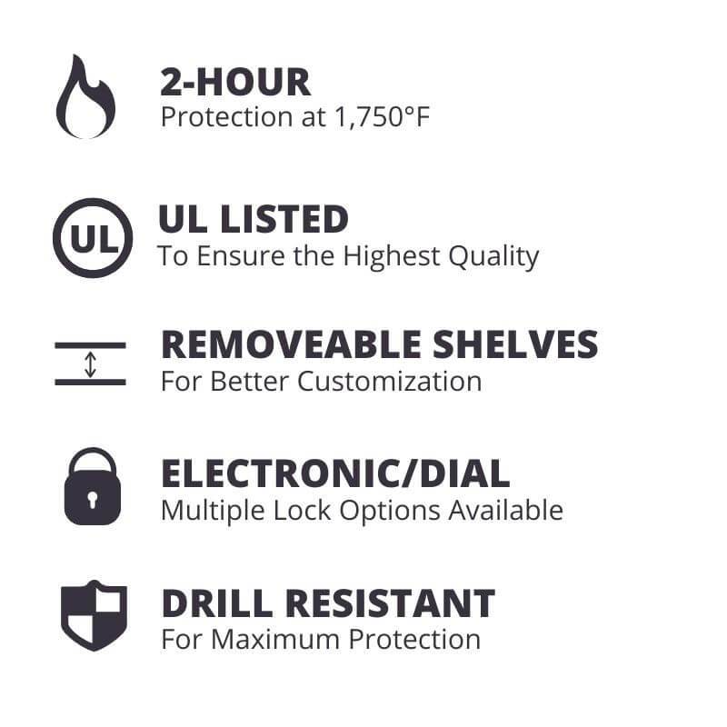 Hollon MJ-1014E TL-30 Rated Safe Overview of Key Features & Benefits