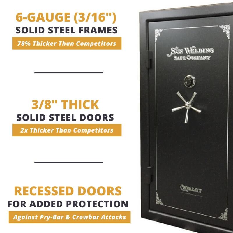 Sun Welding Cavalry Series Gun Safe Features 3/8" Solid Steel Doors with 3/16" (6-Gauge) Solid Steel Frames. Recessed doors to protect againsy pry-bar attacks.