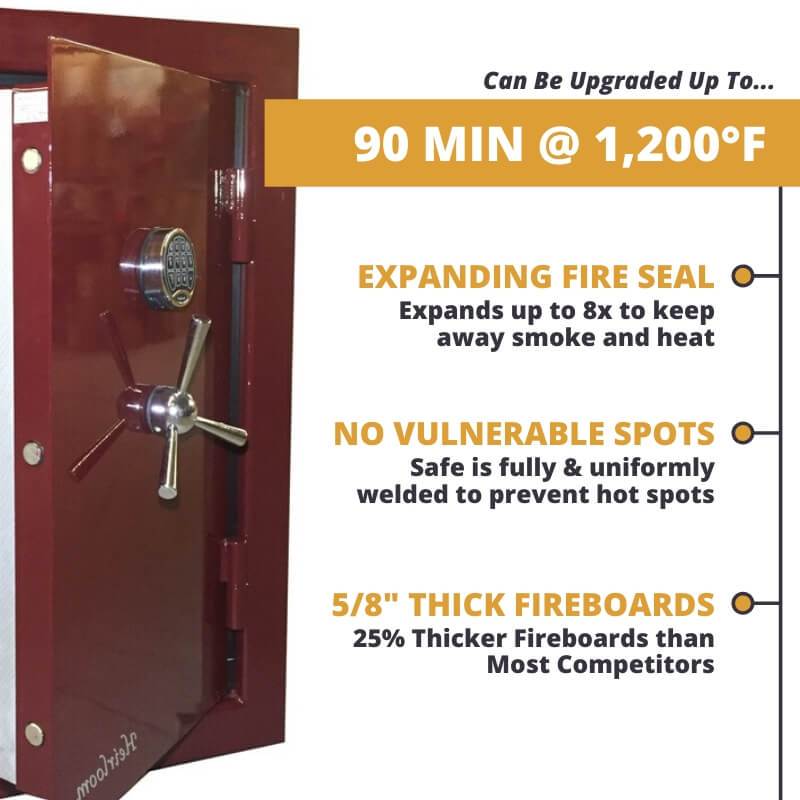 Sun Welding H48 Heirloom Home/Office Fire & Burglary Safe can be upgraded up to 90 mins of fire protection at 1,200F. Features expanding fire seal and thick fireboards wth no hot spots.