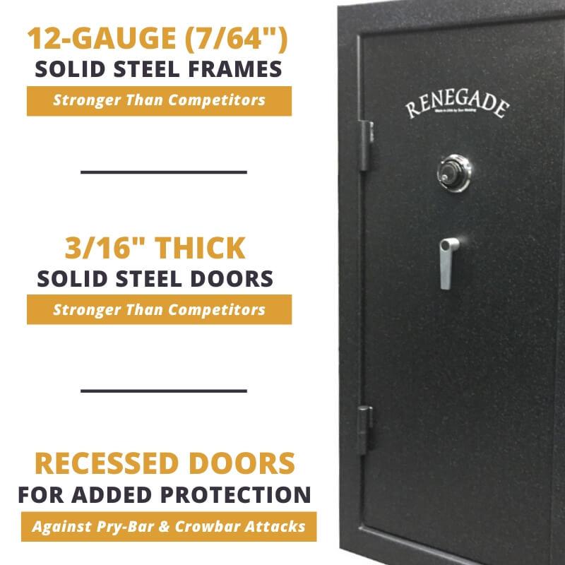 Sun Welding Renegade Series Gun Safe Features 3/16" Solid Steel Doors with 7/54" (12-Gauge) Solid Steel Frames. Recessed doors to protect againsy pry-bar attacks.