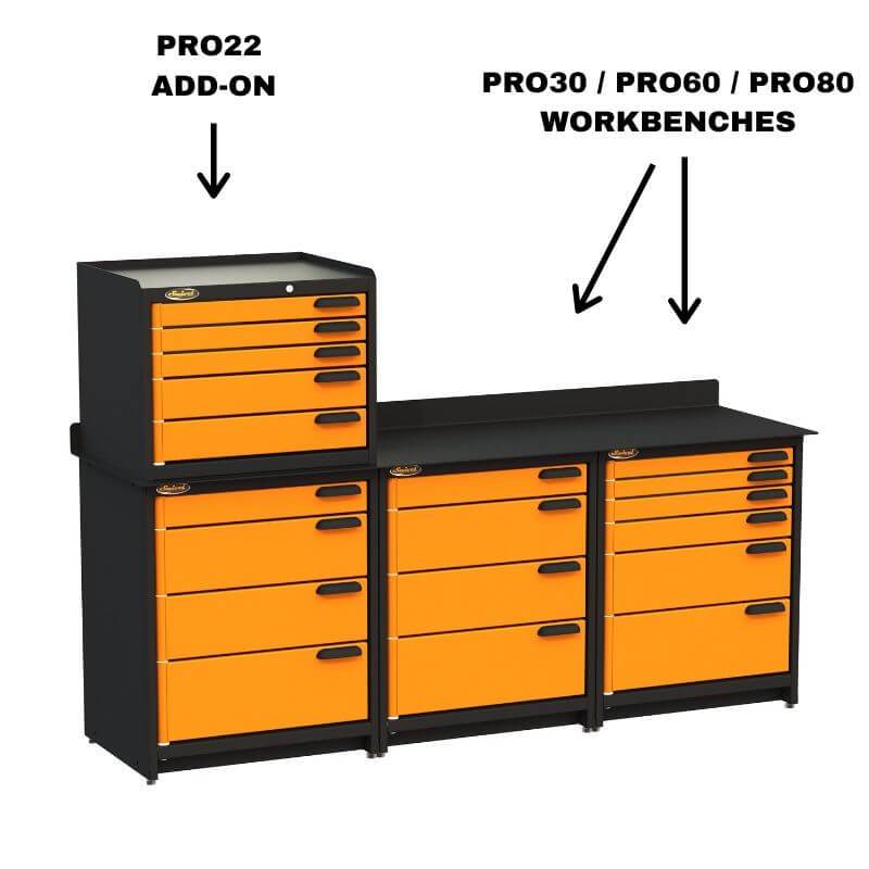 Swivel Storage Solutions PRO 22 Modular Series 5-Drawer Top Unit Benchtop Storage Shown Combined with PRO30, PRO60 and PRO80 Units