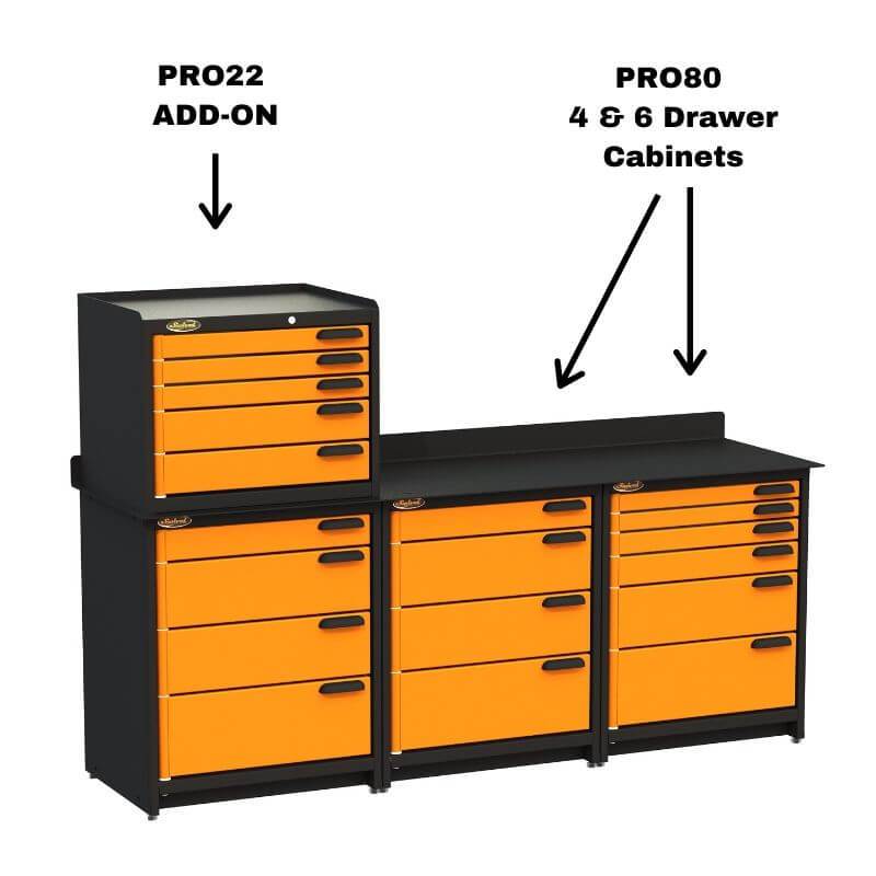 Swivel Storage Solutions PRO 80 Modular Series 4-Drawer Stationary Base Storage Unit Shown Combined with PRO22 Add-On