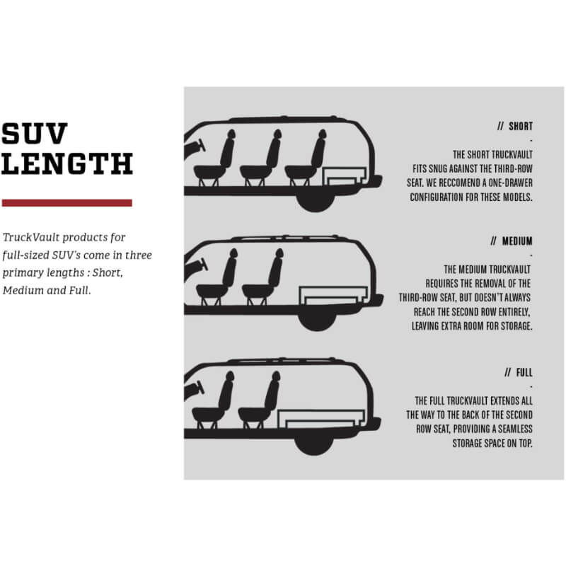 Truckvault for GMC Yukon XL SUV (1 Drawer)
